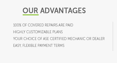 ford certified warranty coverage